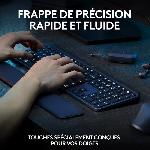 Clavier D'ordinateur Ensemble clavier et souris Logitech MX Keys S Combo et MX master 3S - Clavier et Souris Sans Fil Performants avec Repose Poignet