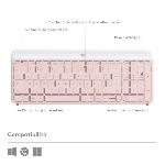 Pack Clavier - Souris Ensemble Clavier Souris - Sans fil - Logitech - MK470 Slim - Silencieux - AZERTY - Rose