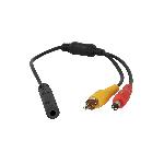 Faisceau de moniteur compatible avec cable de camera