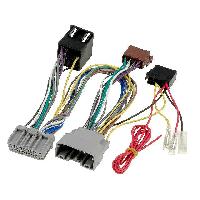 faisceau-mute-chrysler faisceau-mute-chrysler