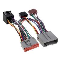 faisceau-mute-land-rover faisceau-mute-land-rover