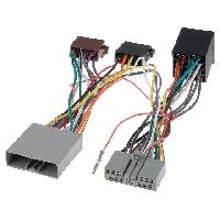 faisceau-mute-peugeot faisceau-mute-peugeot