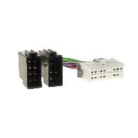 faisceaux-iso-de-roger faisceaux-iso-de-roger