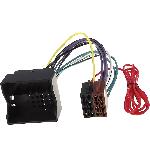 Fiche ISO Citroen Fiche ISO Autoradio -ADNAuto- AI36 compatible avec Citroen Peugeot Lancia Toyota Fiat 04-18 voir liste