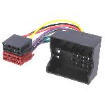 Fiche ISO Autoradio ADNAuto AI56T compatible avec Renault Twingo 2 - archives