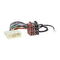 Fiche ISO Autoradio AI47 compatible avec Dacia 17-24 - voir liste