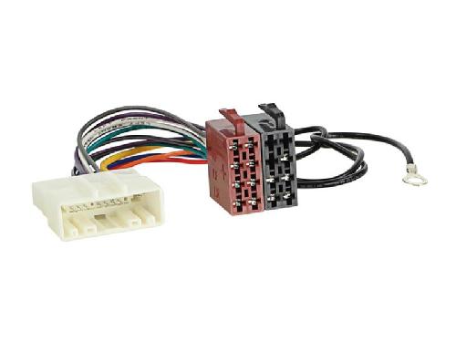 Fiche ISO Dacia Fiche ISO Autoradio AI47D compatible avec Dacia 17-24 - voir liste