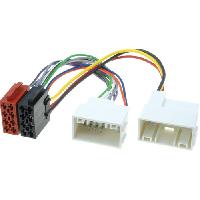 Fiche ISO Autoradio AI62 compatible avec HYUNDAI KIA ap10 Fiche ISO Autoradio AI62 compatible avec HYUNDAI KIA ap10