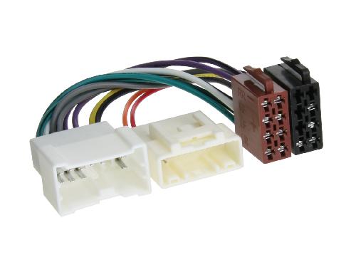 Fiche ISO Dacia Fiche ISO Autoradio AI66 compatible avec Dacia Opel Mercedes Renault 12-23 voir liste