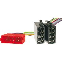 Fiche ISO Citroen Adaptateur ISO Autoradio AI23 compatible avec Citroen Peugeot 1983-1999