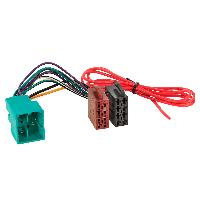 Fiche ISO installation autoradio Adaptateur ISO Compatible avec Fiat Ducato 11 2021-2023 12 Broches Fiat