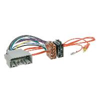 Fiche ISO Jeep Adaptateur ISO Autoradio AI52 compatible avec Chrysler Dodge Jeep 08-16