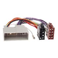 fiche-iso-land-rover