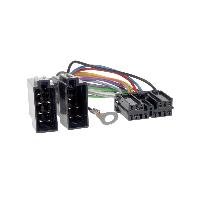 Fiche ISO Mitsubishi Adaptateur Autoradio vers ISO compatible avec Mitsubishi ap95