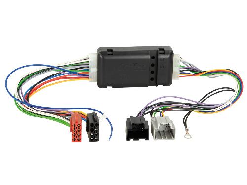 Fiche ISO Saab Fiche ISO Systeme actif adaptable sur Saab 9-5 06-10 Denso