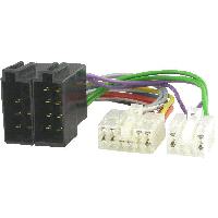 fiche-iso-toyota fiche-iso-toyota