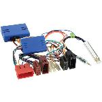 Fiches Autoradio ISO AI96 compatible avec Audi A3 A4 ampli non bose canbus apres contact