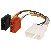 Fiches ISO autoradio AI71 compatible avec Renault Twingo 3 Smart Fortwo 3