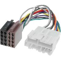 Fiches iso Autoradio GM 88-04 Fiches iso Autoradio GM 88-04