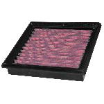 Filtre A Air De Remplacement KetN 33-2876