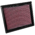 Filtre A Air Filtre A Air De Remplacement KetN 33-3035