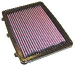 Filtre A Air Filtre a air de remplacement KetN adaptable compatible avec ALFA ROMEO