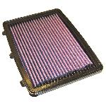 Filtre a air de remplacement KetN adaptable compatible avec ALFA ROMEO