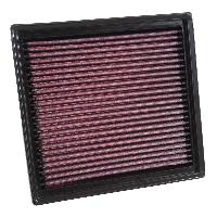 Filtre A Air Filtre A Air De Remplacement KetN 33-3040