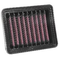 Filtre A Air Filtre A Air De Remplacement KetN Bm-3117