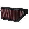 Filtre A Air Filtre de remplacement compatible avec Honda Prelude IV Prelude V - 332090