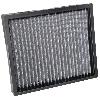 Filtre D'habitacle Filtre D'habitacle De Remplacement KetN Vf2071