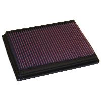 Filtre de remplacement compatible avec Chrysler PT Cruiser 2.4 2000+2005 - 332153 Filtre de remplacement compatible avec Chrysler PT Cruiser 2.4 2000+2005 - 332153