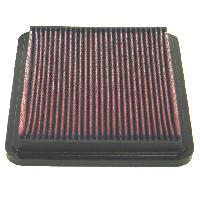 Filtre de remplacement compatible avec Lexus GS 400 LS 430 - 332137 Filtre de remplacement compatible avec Lexus GS 400 LS 430 - 332137