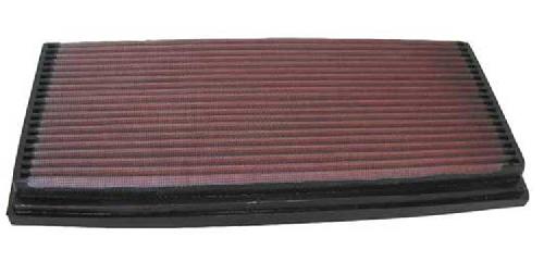 Filtres a air specifiques Filtre de remplacement compatible avec Mercedes W124 W210 W140 R129 - 332678