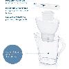 Filtre Pour Carafe Filtrante Filtres pour carafe - BRITA - MAXTRA PRO - 4 mois - Carafe MARELLA blanche offerte