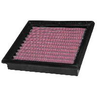 Filtres a air specifiques Filtre A Air De Remplacement KetN 33-2876