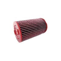 filtres-alfa-romeo filtres-alfa-romeo