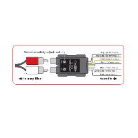 filtres-audio-dsp