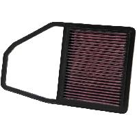 filtres-honda filtres-honda