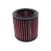 filtres-saab filtres-saab