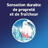 fixateur-de-prothese-dentaire