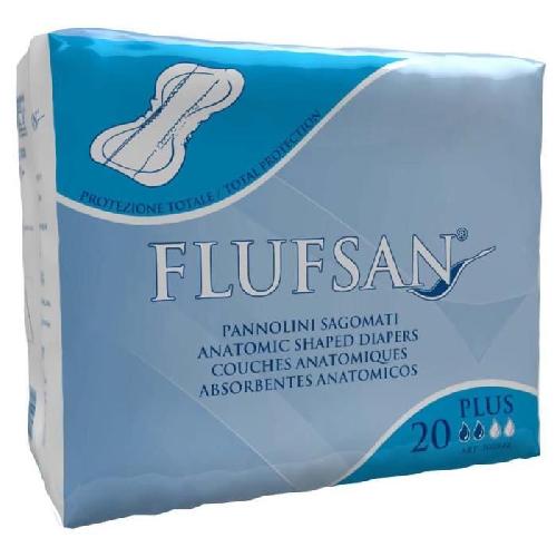 FLUFSAN Changes anatomiques plus pour incontinence moyenne a severe x20