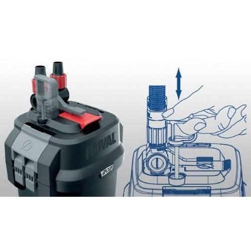 Filtration - Pompe FLUVAL Serie 7 107 Filtre d'exterieur 50-150 L pour aquarium