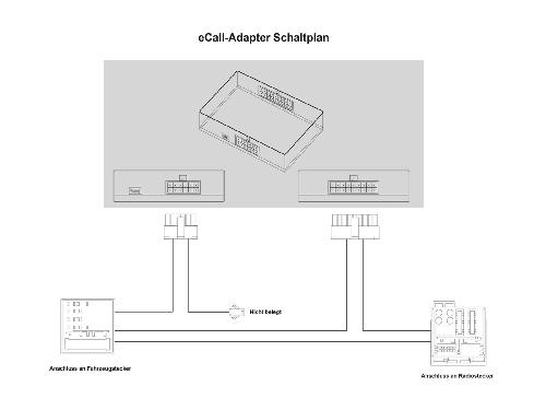Fiche ISO Seat Fonction de retention E-Call compatible avec Seat Skoda VW 52 Broches Quadlock