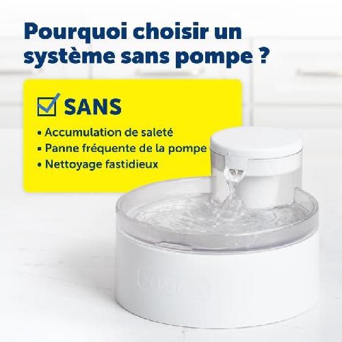 Fontaine A Eau Fontaine a eau - PETSAFE - OUTLAST - 1.8 L - Blanc