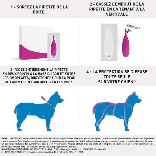 Antiparasitaire - Pipette - Lotion - Collier - Pince - Spray -shampoing - Crochet Tique FRONTLINE 3 pipettes Tri-Act pour chien de 20 a 40 kg