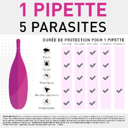 Antiparasitaire - Pipette - Lotion - Collier - Pince - Spray -shampoing - Crochet Tique FRONTLINE TRI-ACT 5-10kg - 3 pipettes