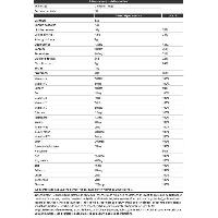gainers-prise-de-masse gainers-prise-de-masse