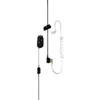 intercom-kit-communication intercom-kit-communication