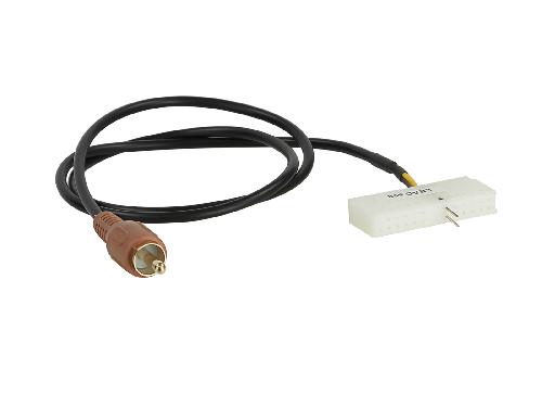 Radar Et Camera De Recul - Aide A La Conduite Interface camera de recul compatible avec seat skoda vw